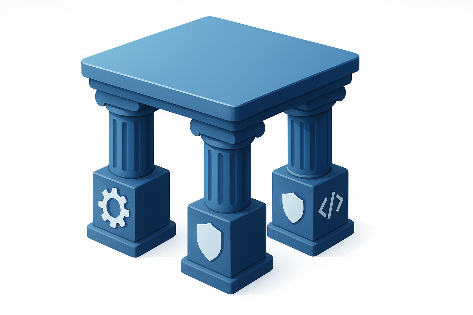 Three Specialties: Process, Governance, Implementation